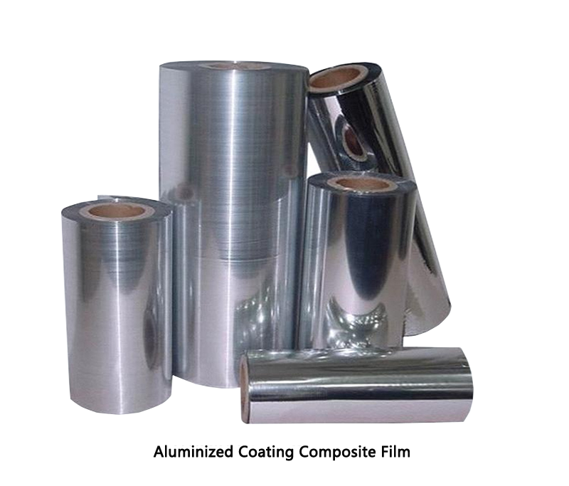 Aluminum Composite Film