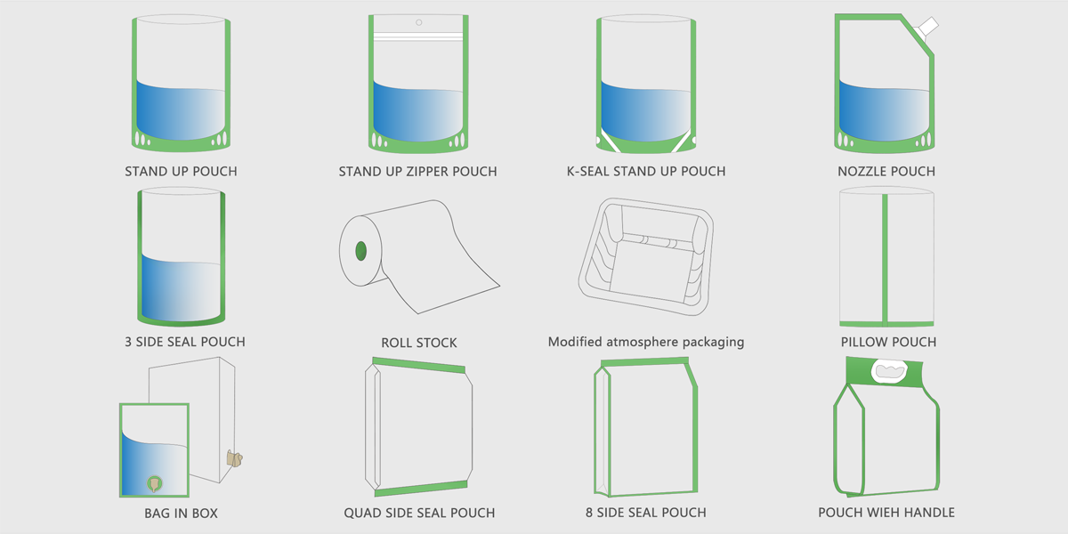Mono PP pouch